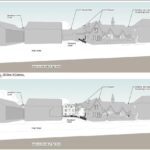 Historic Grade II listed building on prime Potters Bar High Street site with planning for office conversion and new homes