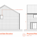 Freehold development land with planning for 2-bed detached home near Stockport centre & M60